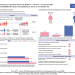 Relatório de Transparência&hellip;